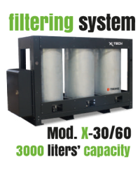 das Filtersystem Mod. X-30 zur Verwendung mit der Waschanlage