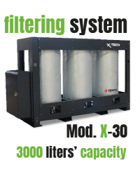 das Filtersystem Mod. X-30 zur Verwendung mit der Waschanlage